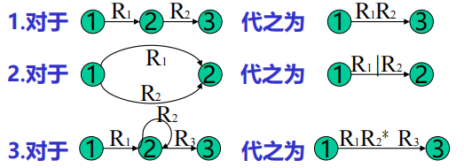 Pasted image 20251120103308.png